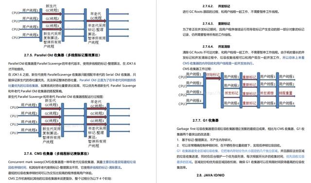 高级java试题 高级java笔试题_java_08