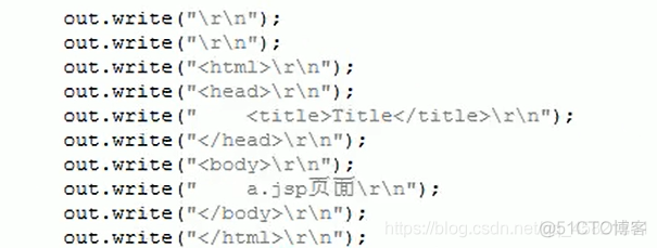 jsp文件变成java后缀和后缀class jsp 文件_html_09