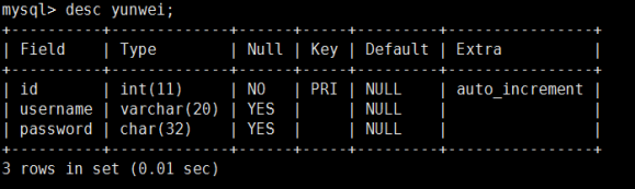 centos 7 yum安装mysql centos 7 yum安装metabase_数据库_16