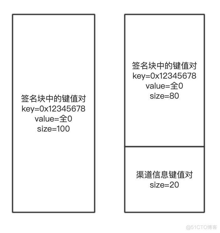 android 多渠道打包修改app名称 安卓多渠道打包_多渠道打包_05