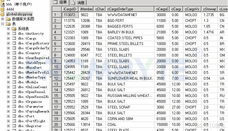 服务器停电后 mysql无法启动 服务器停电了_数据_04