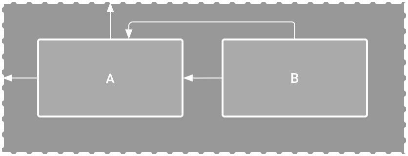 AndroidStudio的图形化界面 android图形界面开发_字符串_09