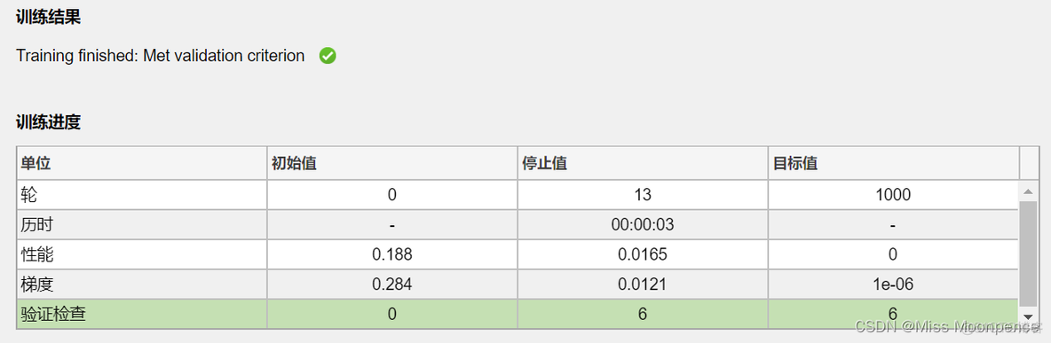 matlab 如何显示深度学习工具箱网络输出 matlab深度网络设计器_matlab_03