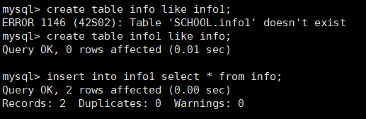 MySql数据库的管理和操作的实训总结 mysql数据库管理实战_MySql数据库的管理和操作的实训总结