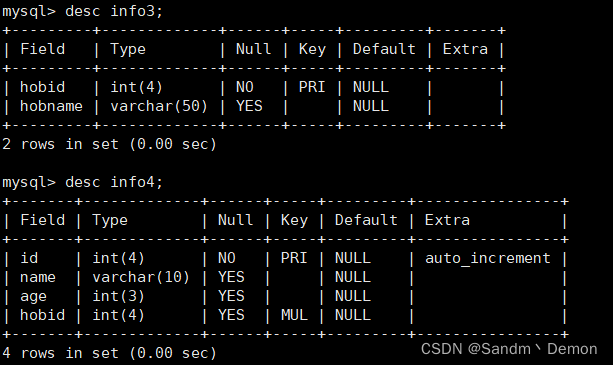 MySql数据库的管理和操作的实训总结 mysql数据库管理实战_mysql_06