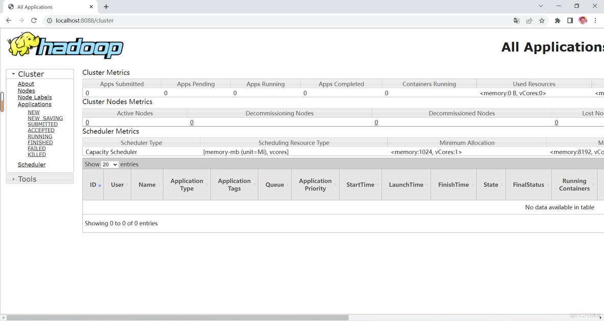 Java Hadoop对应版本 jdk与hadoop对应版本_hadoop_06