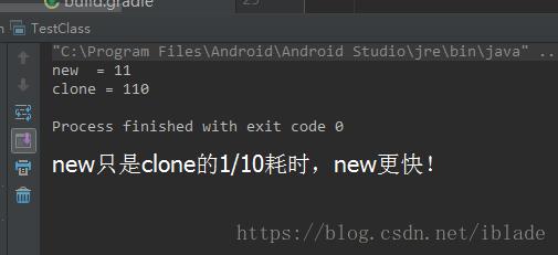 java很少用clone java clone new_java很少用clone