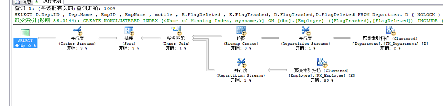 sql server各表之间的关系怎么搞 sql表与表之间的关系_SQL_08