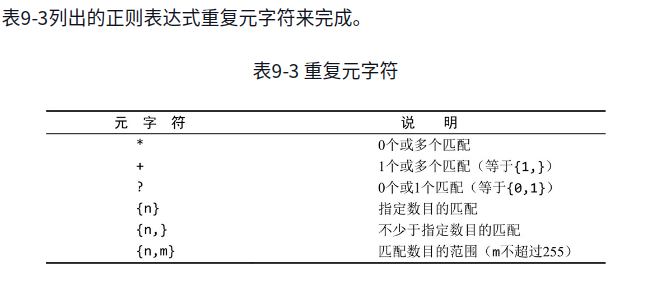 mysql必知必会第五版PDF下载 mysql必知必会和sql必知必会_mysql_06