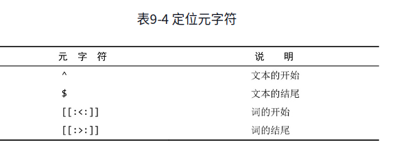 mysql必知必会第五版PDF下载 mysql必知必会和sql必知必会_数据库_07