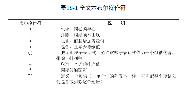 mysql必知必会第五版PDF下载 mysql必知必会和sql必知必会_mysql_15