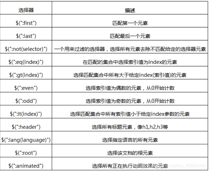 jquery框架模板 jquery 模板_css_02