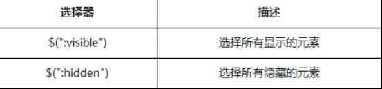 jquery框架模板 jquery 模板_选择器_04