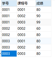 sql server 自动求和 sql中求和_sql server 自动求和_11