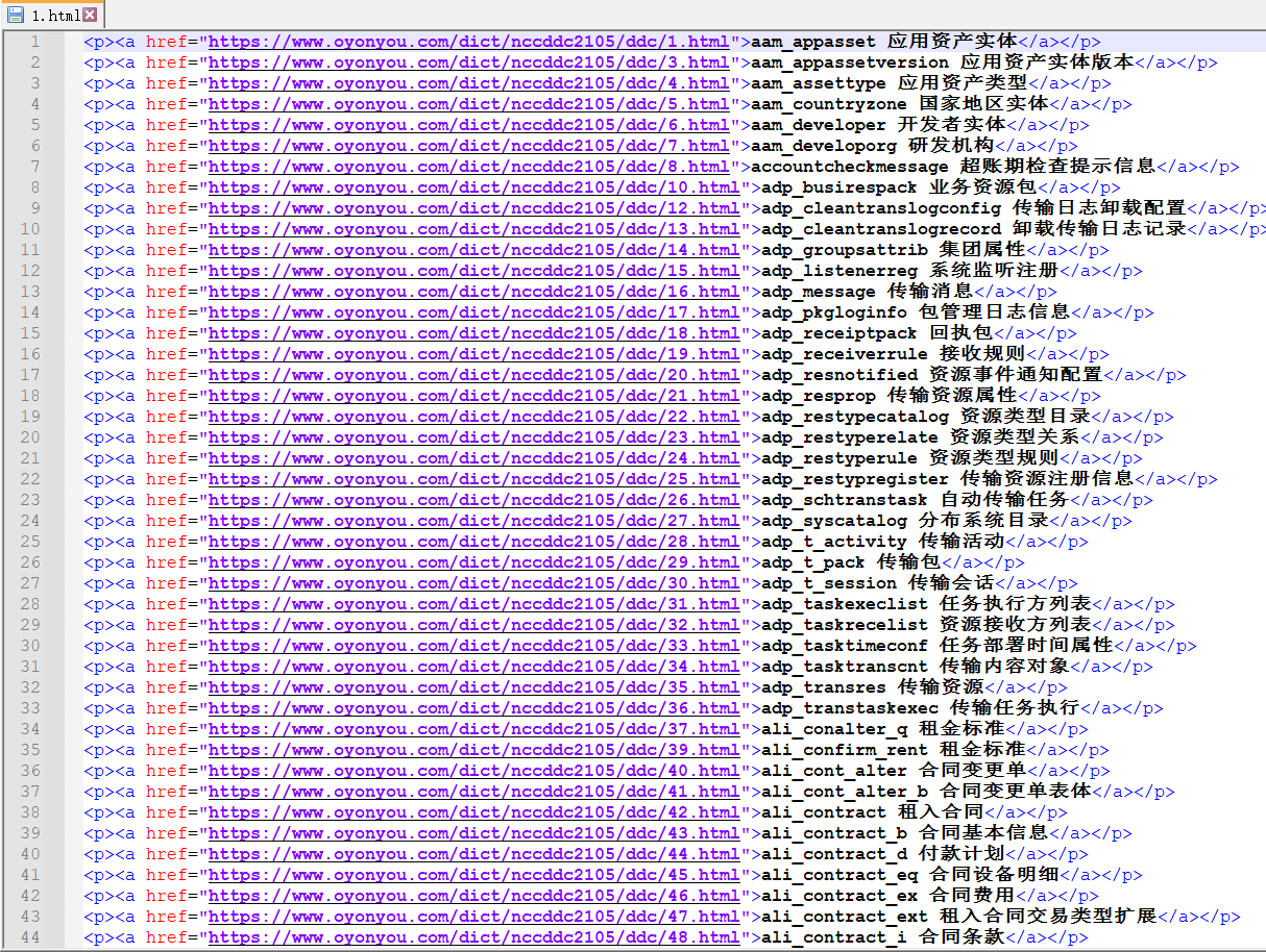 数据字典生成MysqlWorkBe 如何做数据字典_前端_08