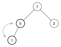 java recursive 父节点 父节点数组表示法图示_子节点_09