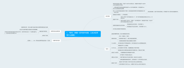 Python如何创建思维导图 python制作脑图_python_05