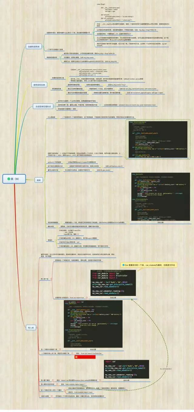 Python如何创建思维导图 python制作脑图_python_09