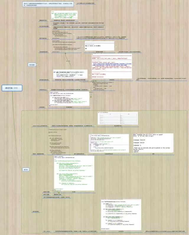 Python如何创建思维导图 python制作脑图_面向对象_11