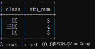 漫画SQL数据分析 pdf下载 sql数据分析案例_mysql