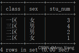 漫画SQL数据分析 pdf下载 sql数据分析案例_sql_02