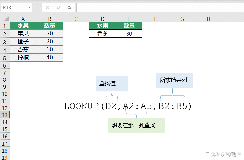 mysql vlookup查询 mysql实现vlookup功能_mysql中vlookup函数