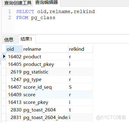 SQL server数据库物化 sql物理数据库的结构_表空间_03