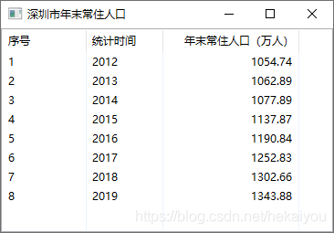 wxpython ui界面 wxpython界面模板_UI_48