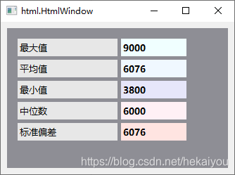 wxpython ui界面 wxpython界面模板_控件_51