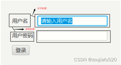 java使用符合画矩形 java画格子_开发语言_07