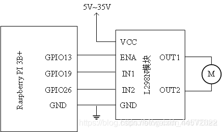 树莓派4b控制继电器通断 python 树莓派如何控制电机_树莓派控制直流电机_05