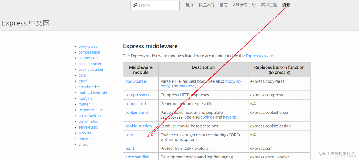 跨域跳转携带header axios cors跨域header_跨域_02