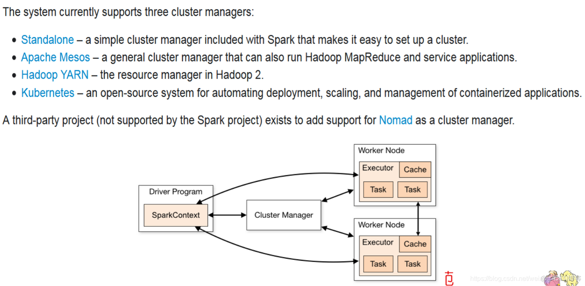 基于Spark大数据分析的音乐项目分析 大数据spark经典案例_sql