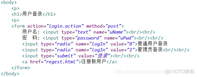 java 接收购物车数据代码 java购物车管理系统_User_05