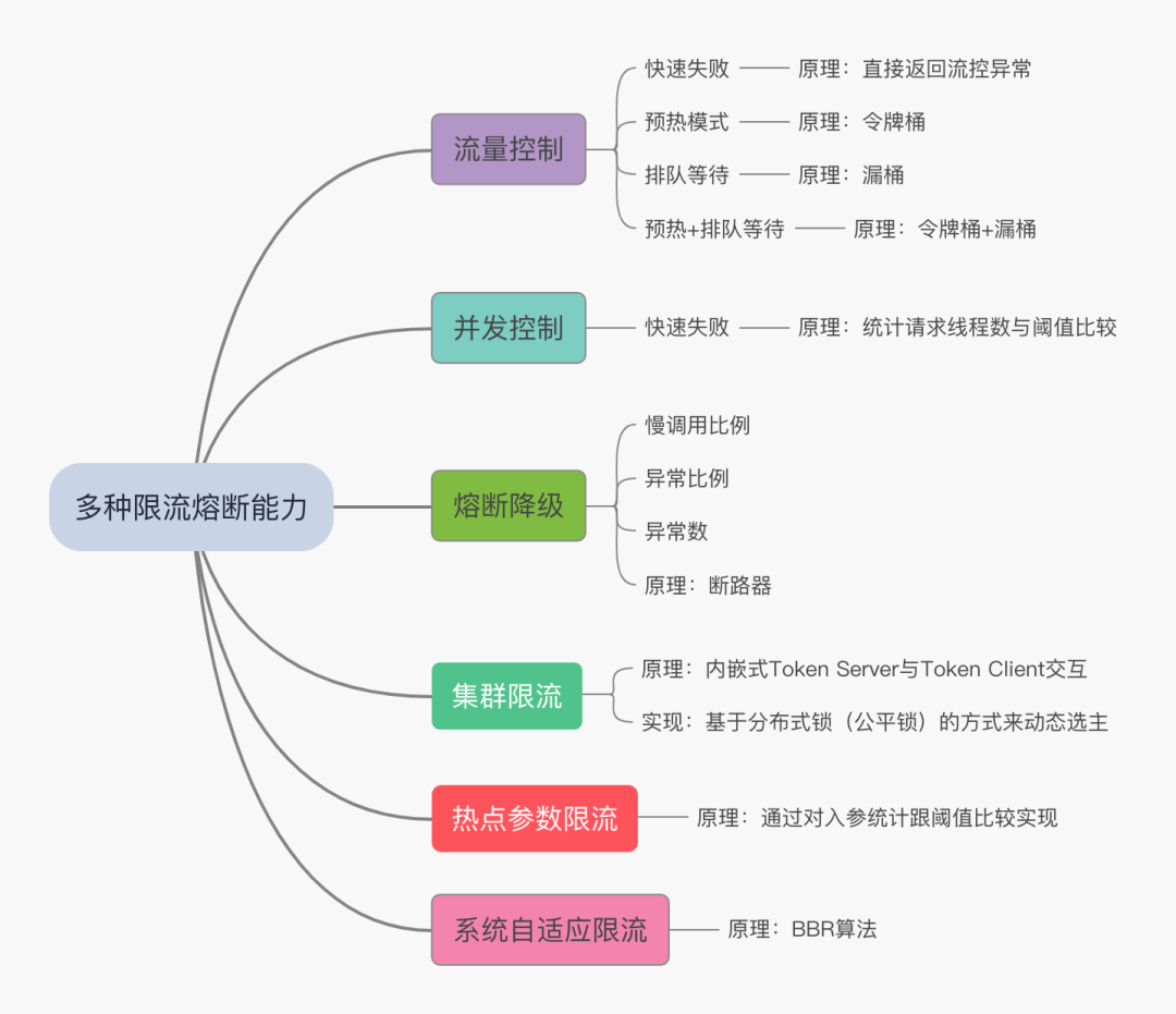 梁勇 python pdf 梁勇老师_人工智能_11