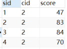 mysql 学生和成绩表 mysql学生表课程表成绩表_子查询_07