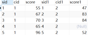 mysql 学生和成绩表 mysql学生表课程表成绩表_子查询_08