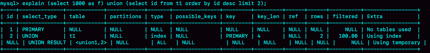 MySQL 创建临时表 游标遍历 mysql临时表建索引_表名_07