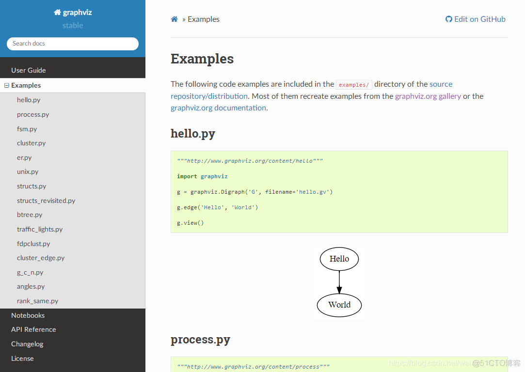 python的graphviz库是干嘛的 graphviz python_python_07