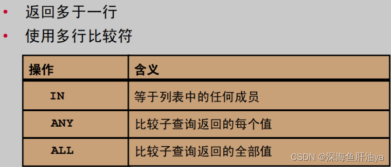 mysql找出子节点 mysql 子查询 索引_数据库_06