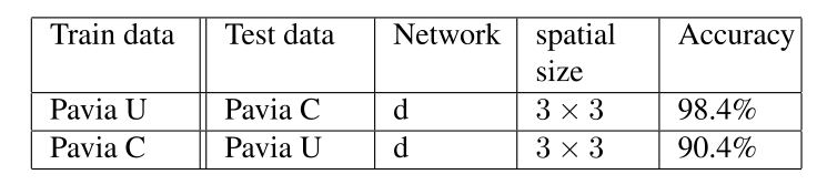 深度学习 3d construction 3d deep learning_数据_06