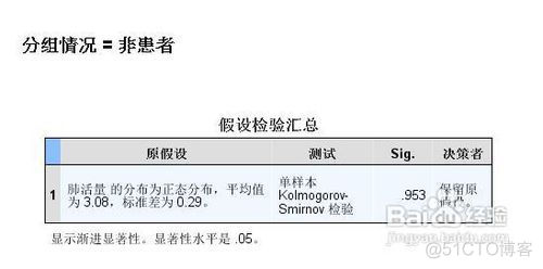 两样本假设检验实验数据不是正态分布怎么办r语言 两样本正态性检验spss_数据_12