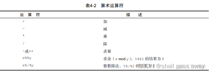 R语言的正交实验设计 r语言实验四_缺失值_04