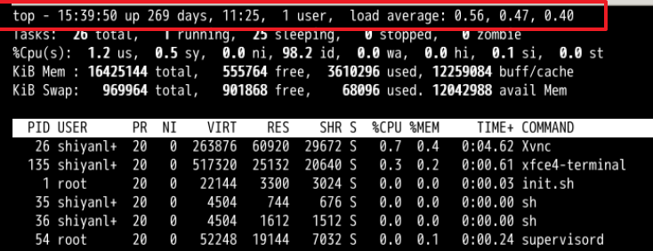 熟悉采用的Linux操作和Hadoop操作的实验环境是什么 熟悉常用的linux操作_端口号_07