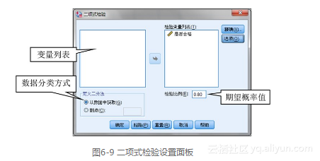 二项式检验R语言代码 二项检验公式_数据_05