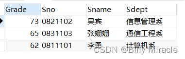 MySQL数据查询实训报告小结 数据库查询实训报告_MySQL数据查询实训报告小结_55