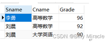 MySQL数据查询实训报告小结 数据库查询实训报告_数据_58