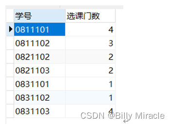 MySQL数据查询实训报告小结 数据库查询实训报告_SQL_63