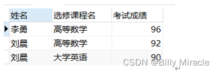 MySQL数据查询实训报告小结 数据库查询实训报告_SQL_65