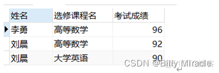 MySQL数据查询实训报告小结 数据库查询实训报告_MySQL数据查询实训报告小结_65